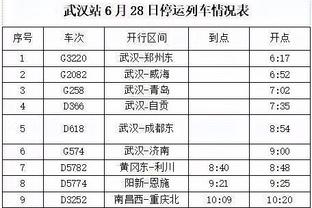 感觉来了！丁威迪第三节3中3独取10分 追平过去三场得分总和